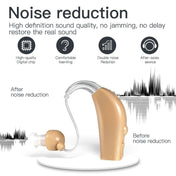 Elderly Use Can Charge Sound Amplifier Hearing Aid, Specification: EU Plug(Skin Color Double Machine+White Charging Bin) Eurekaonline