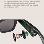 F002 Binaural Mini Smart Call Waterproof Bluetooth Glasses Earphone(Transparent) Eurekaonline