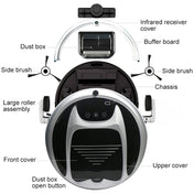 FD-3RSW(IB)CS 800Pa Suction Smart Household Vacuum Cleaner Clean Robot with Remote Control Eurekaonline