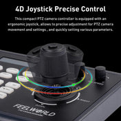 FEELWORLD KBC10 PTZ Camera Controller with Joystick and Keyboard Control ,Support PoE(US Plug) Eurekaonline