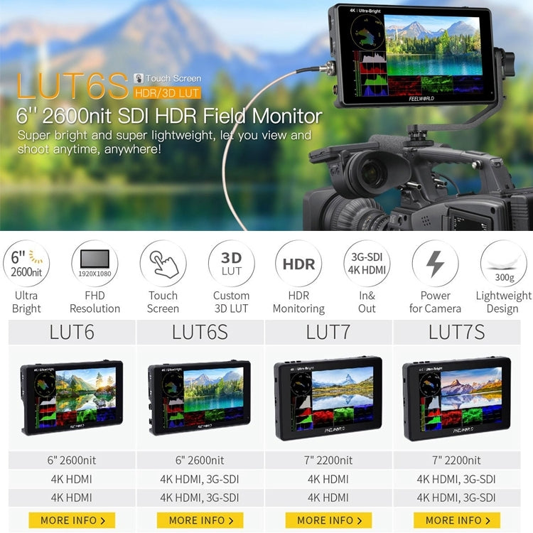 FEELWORLD LUT6S 1920x1080 2600 nits 6 inch IPS Screen HDMI 4K Touch Screen SDI HDI Camera Field Monitor Eurekaonline