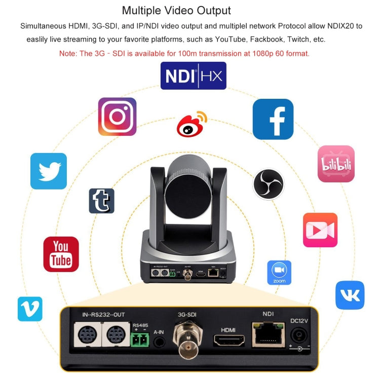 FEELWORLD NDI20X Simultaneous 20X Optical Zoom Live Streaming PTZ Camera, EU and US Plug Eurekaonline