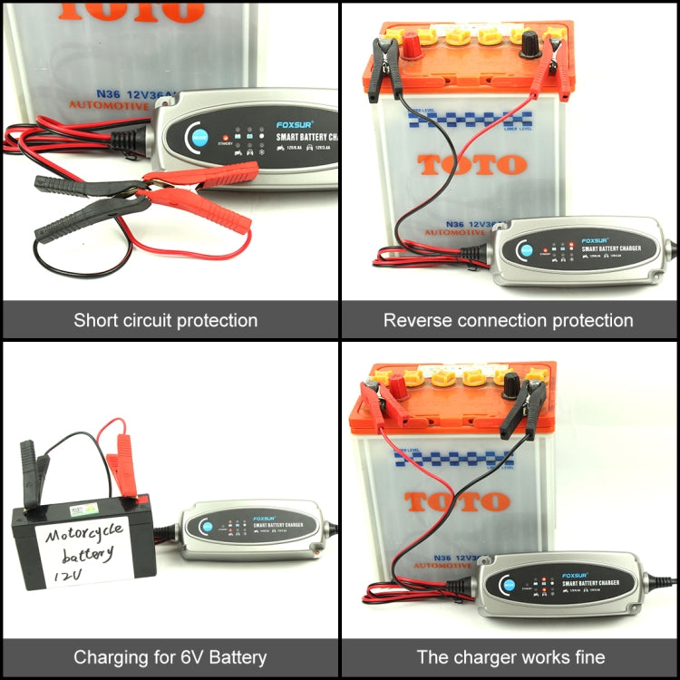 FOXSUR 0.8A / 3.6A 12V 5 Stage Charging Battery Charger for Car Motorcycle,  UK Plug Eurekaonline