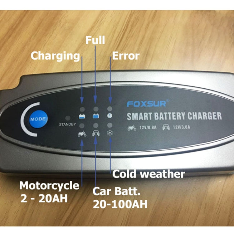 FOXSUR 0.8A / 3.6A 12V 5 Stage Charging Battery Charger for Car Motorcycle,  UK Plug Eurekaonline