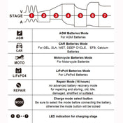 FOXSUR 12A / 12V / 24V Car / Motorcycle 7-stage Lead-acid Battery AGM Charger, Plug Type:EU Plug(Yellow) Eurekaonline
