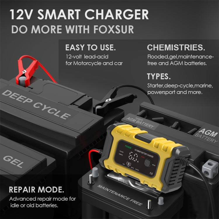 FOXSUR 6A 12V Motorcycle / Car Smart Battery Charger, Plug Type:EU Plug(Yellow) Eurekaonline