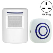 FY-0256 2 in 1 PIR Infrared Sensors (Transmitter + Receiver) Wireless Doorbell Alarm Detector for Home / Office / Shop / Factory, UK Plug Eurekaonline