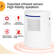 FY-0256 2 in 1 PIR Infrared Sensors (Transmitter + Receiver) Wireless Doorbell Alarm Detector for Home / Office / Shop / Factory, UK Plug Eurekaonline