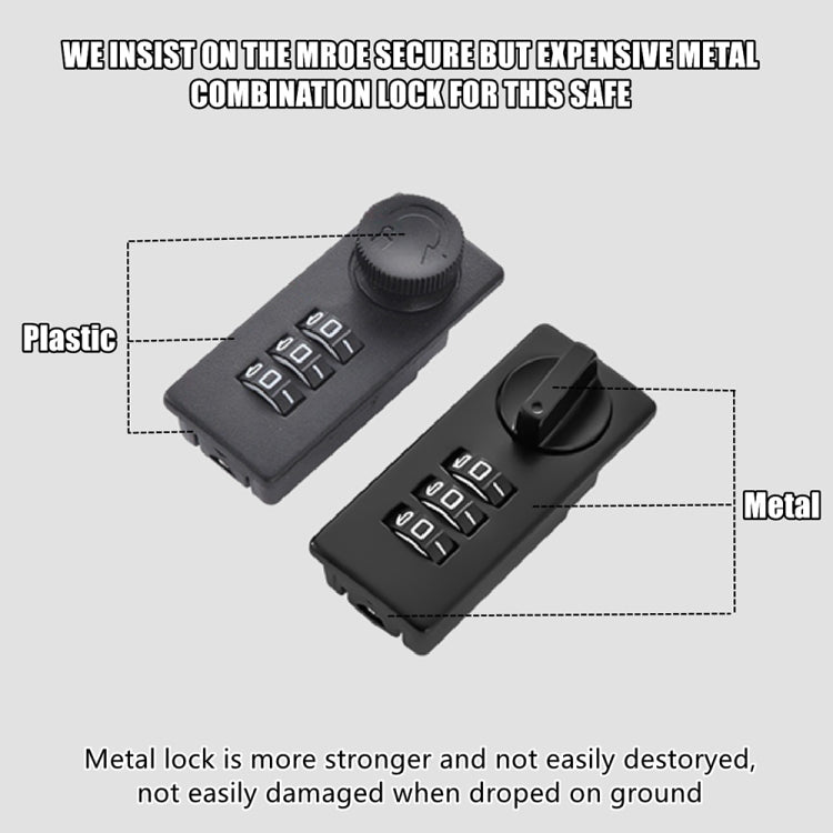 Fingerprint / Password Metal Anti-theft Car Safety Box Valuables Storage Safety Box, Model: OS300C (Black) Eurekaonline