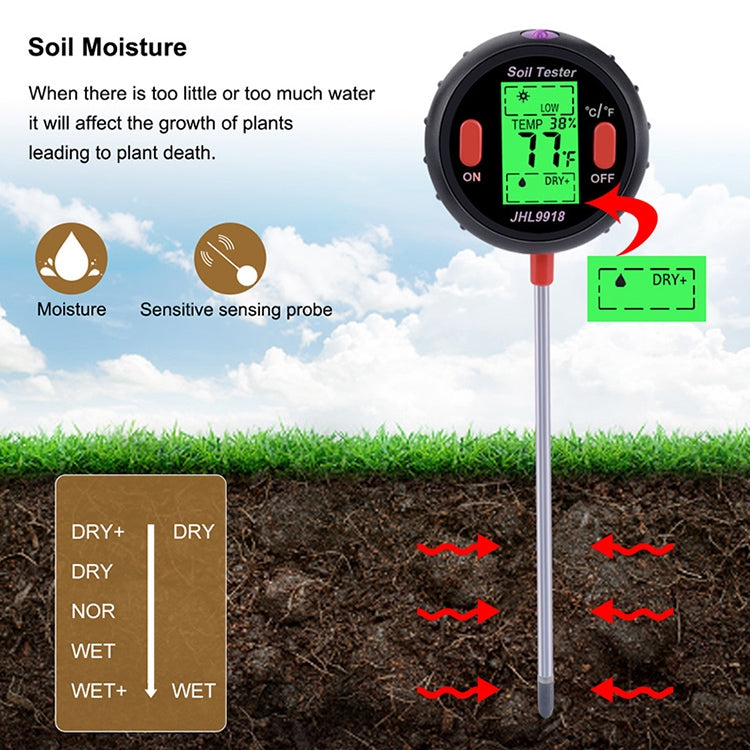 Five-In-One Soil Meter PH Humidity Temperature Photometry Detector PH Photometry Multifunctional Detector Eurekaonline