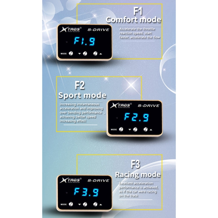 For Audi Q5 2009- TROS 8-Drive Potent Booster Electronic Throttle Controller Speed Booster Eurekaonline