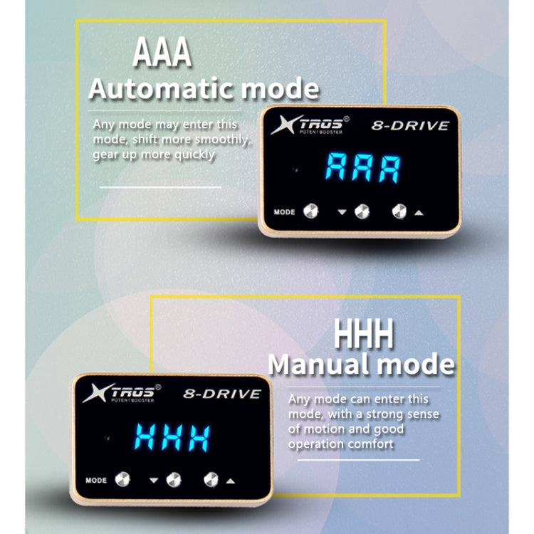 For Audi RS5 2011- TROS 8-Drive Potent Booster Electronic Throttle Controller Speed Booster Eurekaonline