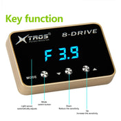 For Audi RS5 2011- TROS 8-Drive Potent Booster Electronic Throttle Controller Speed Booster Eurekaonline