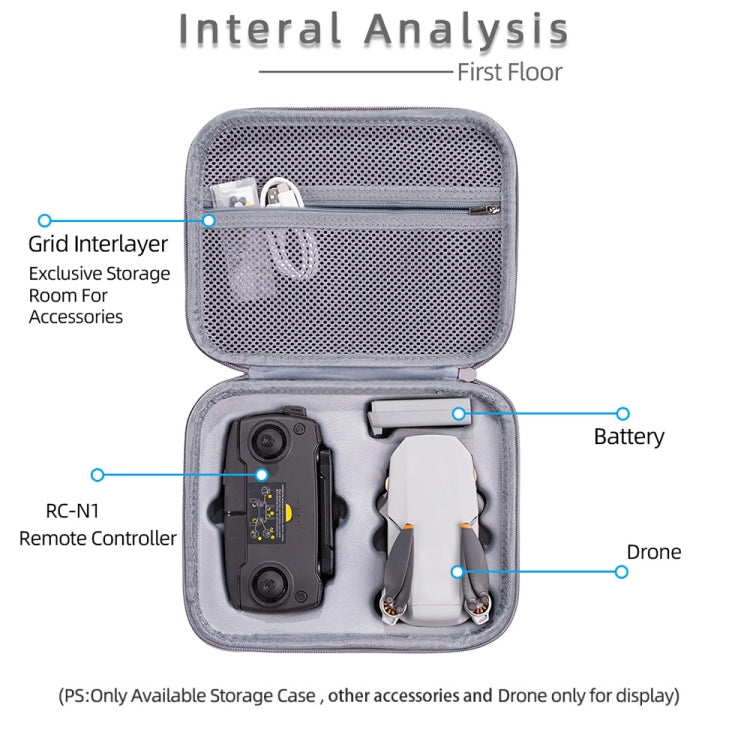 For DJI Mini SE Original  DJI Portable Carrying Storage Bag (Grey) Eurekaonline