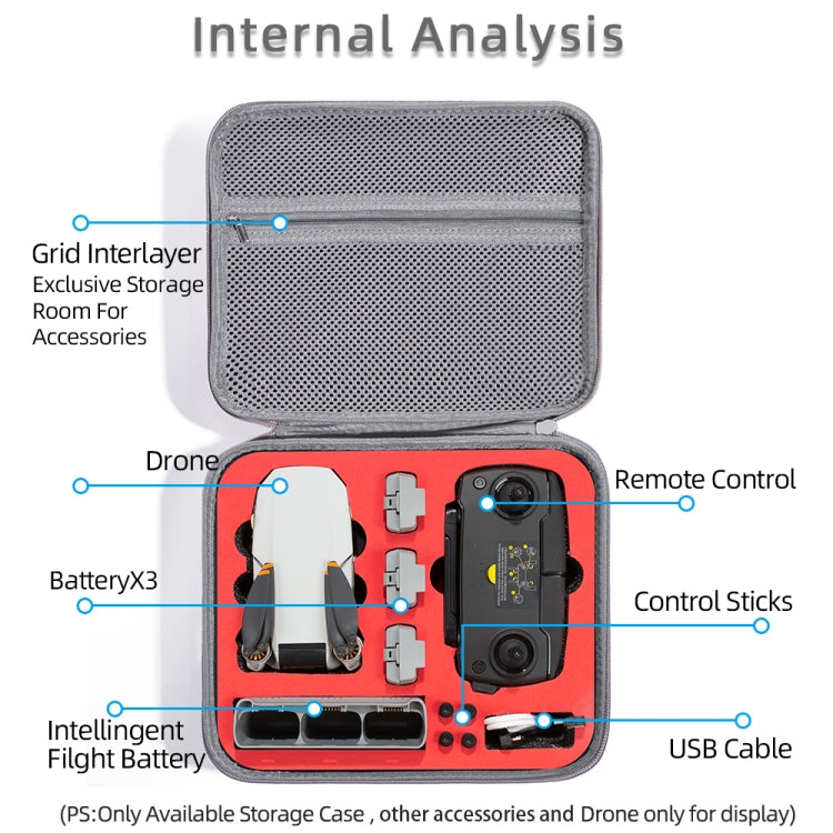 For DJI Mini SE Shockproof Carrying Hard Case Storage Bag, Size: 26 x 23 x 11cm(Grey + Red Liner) Eurekaonline