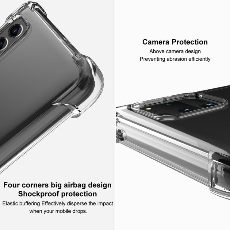 For HTC Desire 21 Pro 5G IMAK All Coverage Shockproof Airbag TPU Case(Transparent) Eurekaonline