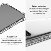 For HTC Desire 21 Pro 5G IMAK All Coverage Shockproof Airbag TPU Case(Transparent) Eurekaonline