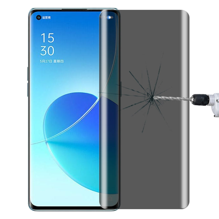 For OPPO Reno6 Pro 5G 0.3mm 9H Surface Hardness 3D Curved Surface Privacy Glass Film Eurekaonline