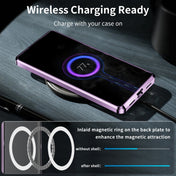 For Samsung Galaxy S23+ 5G MagSafe Magnetic Frosted Metal Phone Case(Purple) Eurekaonline
