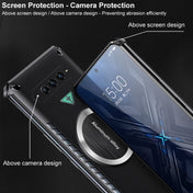 For Xiaomi Black Shark 4 / 4 Pro / 4S / 4S Pro / 5 RS imak Gaming Cooling Phone Case Eurekaonline