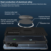 For Xiaomi Black Shark 5 / 5 Pro imak Gaming Cooling Phone Case Eurekaonline