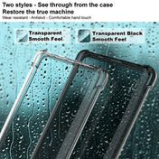 For Xiaomi Black Shark 5 Pro imak TPU Phone Case with Screen Protector(Transparent) Eurekaonline