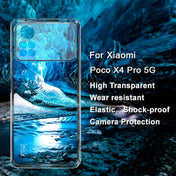 For Xiaomi Poco X4 Pro 5G Global IMAK UX-5 Series Transparent TPU Phone Case Eurekaonline