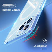For iPhone 12 / 12 Pro DUX DUCIS Clin Mag Series Magsafe PC + TPU Phone Case(Transparent) Eurekaonline