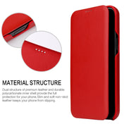 For iPhone 12 mini Fierre Shann Business Magnetic Horizontal Flip Genuine Leather Case (Red) Eurekaonline