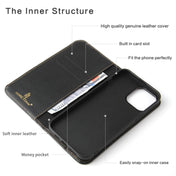 For iPhone 13 Pro Genuine Leather Horizontal Flip Leather Case with Holder & Card Slots & Wallet (Black) Eurekaonline