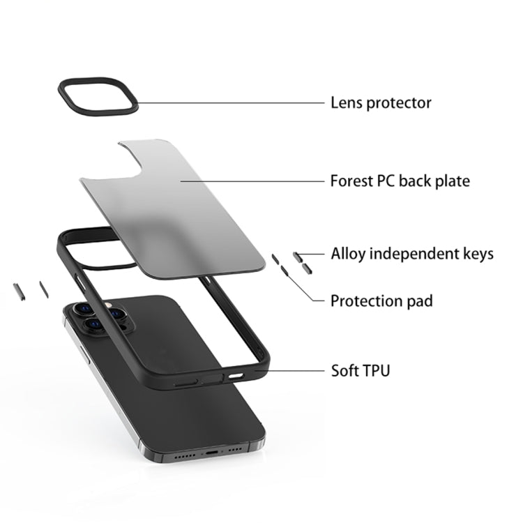 For iPhone 14 Frosted Back Shockproof Phone Case (Black) Eurekaonline