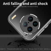 For vivo X90 Pro+ MOFI Ming Series Ultra-thin TPU Phone Case(Transparent) Eurekaonline
