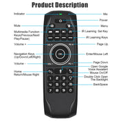 G7V Pro 2.4GHz Fly Air Mouse LED Backlight Wireless Keyboard Remote Control with Gyroscope for Android TV Box / PC, Support Intelligent Voice Eurekaonline