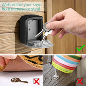 G9 4-digit Password Aluminum Alloy Key Storage Box(Gold) Eurekaonline