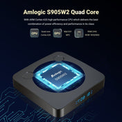 G96max Smart 4K HD Android 11.0 TV Box, Amlogic S905W2 Quad Core ARM Cortex A35, Support Dual Band WiFi, HDMI, RJ45, Capacity:2GB+16GB(EU Plug) Eurekaonline