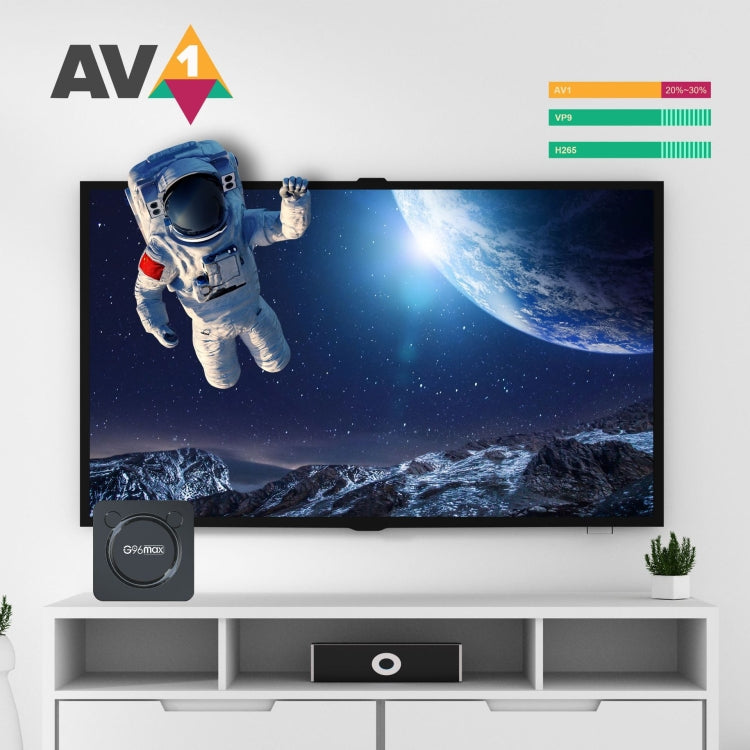 Caja Smart Tv Android