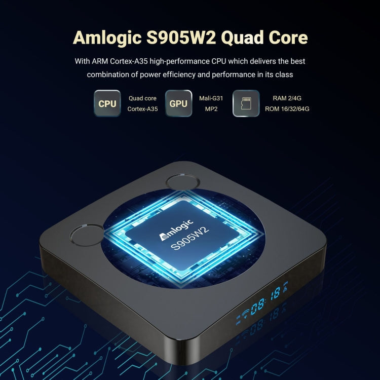 G96max Smart 4K HD Android 11.0 TV Box, Amlogic S905W2 Quad Core ARM Cortex A35, Support Dual Band WiFi, HDMI, RJ45, Capacity:4GB+32GB(UK Plug) Eurekaonline