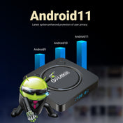 G96max Smart 4K HD Android 11.0 TV Box, Amlogic S905W2 Quad Core ARM Cortex A35, Support Dual Band WiFi, HDMI, RJ45, Capacity:4GB+32GB(US Plug) Eurekaonline