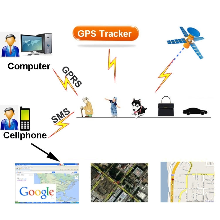 GF-07 GSM Quad Band GPRS Location Enhanced Magnetic Locator LBS Tracker Eurekaonline