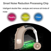 GM-105 Smart Noise Cancelling Ear-hook Rechargeable Elderly Hearing Aids, Spec: US Pulg(Blue) Eurekaonline