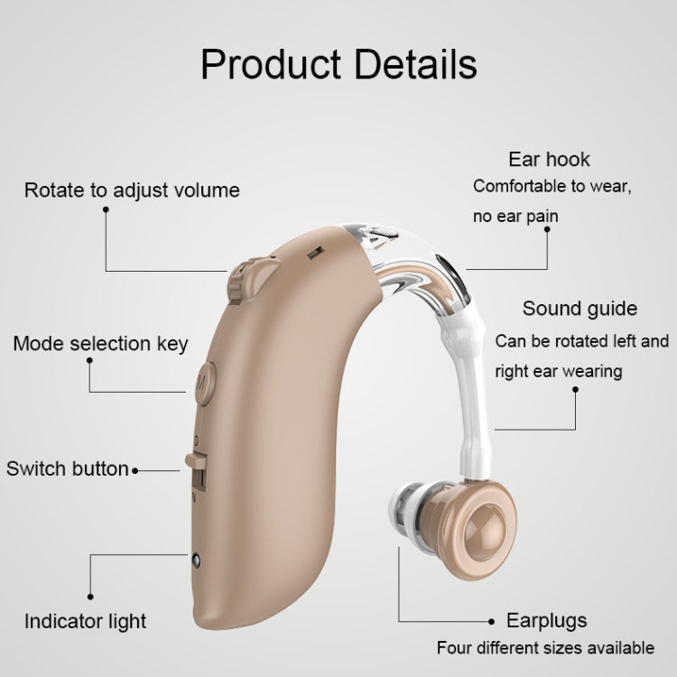 GM-105 Smart Noise Cancelling Ear-hook Rechargeable Elderly Hearing Aids, Spec: US Pulg(Skin Color) Eurekaonline