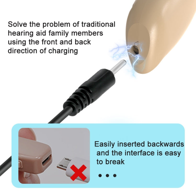 GM-301 Hearing Aid Rechargeable Sound Amplifier,Spec: With Charging Pod Skin Color+Black Eurekaonline