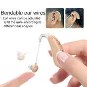 GM-301 Hearing Aid Rechargeable Sound Amplifier,Spec: With Charging Pod Skin Color+White Eurekaonline