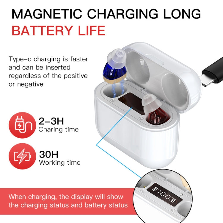 GM-912 Digital Hearing Aid Sound Amplifier With Digital Display Charging Compartment(Red Blue) Eurekaonline