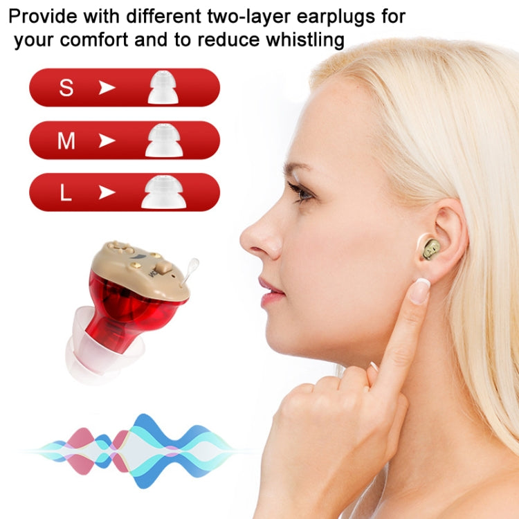 GM-915 Type-C Port CIC Hearing Aids Rechargeable Invisible Sound Amplifier(Red Blue) Eurekaonline