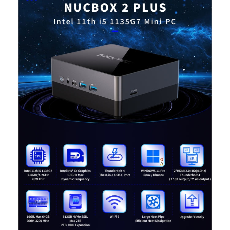 GMKTEC NUCBOX 2 Plus Windows 11 Pro/Linux/Ubuntu Mini PC, Intel 11th Tigerlake-U I5-1135G7, Quad Core 8 Thread, 2.4GHz up to 4.2GHz, 16GB+512GB, Support Bluetooth / WiFi, EU Plug Eurekaonline