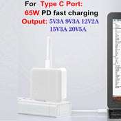 GaN 100W Dual USB + Dual USB-C/Type-C Multi Port Charger for Apple MacBook Series US / EU Plug Eurekaonline