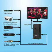 Global Mini LCD TV Receiver Box Digital Computer VGA TV Programs Tuner Receiver Dongle Monitor, Model: 775 Eurekaonline