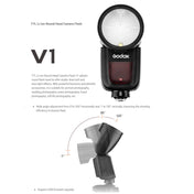 Godox V1N Round Head TTL Flash Speedlite for Nikon (Black) Eurekaonline