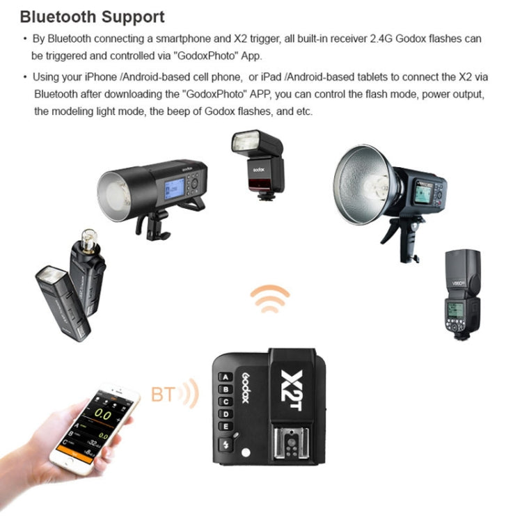 Godox X2T-S E-TTL II Bluetooth Wireless Flash Trigger for Sony (Black) Eurekaonline